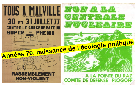 Creys-Malville/Plogoff Naissance De L’écologie Politique